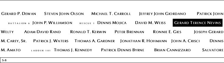 Panel S-8, South Pool, National September 11 Memorial