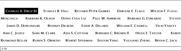 Panel S-70, South Pool, National September 11 Memorial