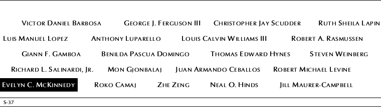 Panel S-37, South Pool, National September 11 Memorial