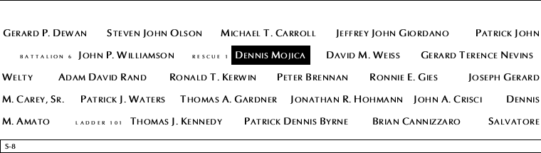 Panel S-8, South Pool, National September 11 Memorial