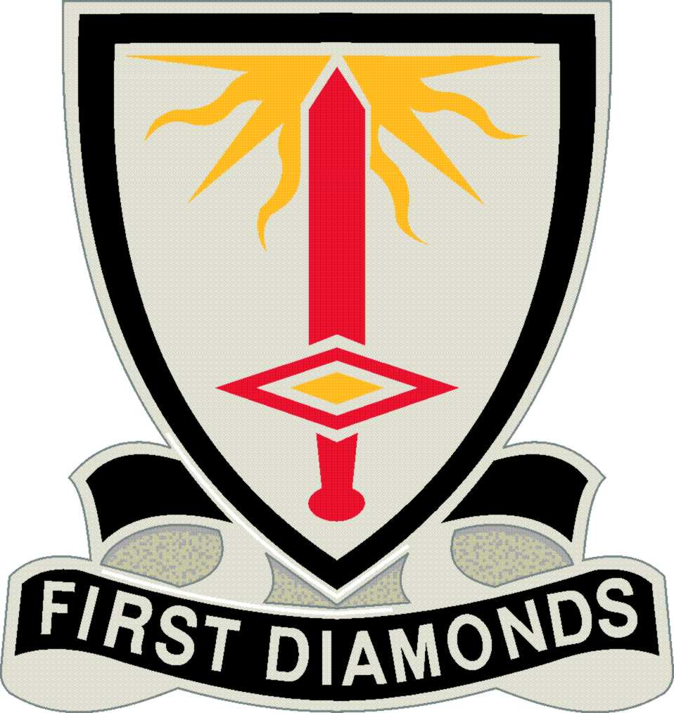 1ST FINANCE BATTALION