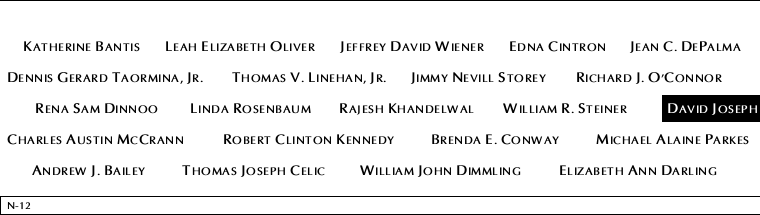 Panel N-12, North Pool, National September 11 Memorial