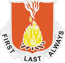 53RD SIGNAL BATTALION — Distinctive unit insignia