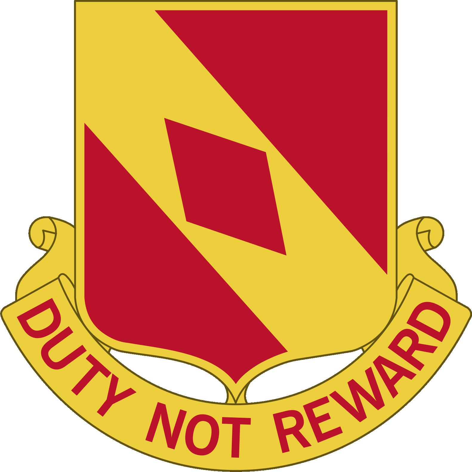 20th Field Artillery Regiment — Distinctive unit insignia