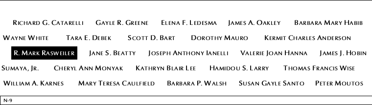 Panel N-9, North Pool, National September 11 Memorial