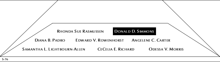 Panel S-76, South Pool, National September 11 Memorial