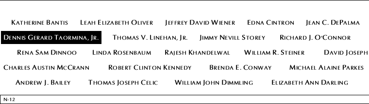 Panel N-12, North Pool, National September 11 Memorial