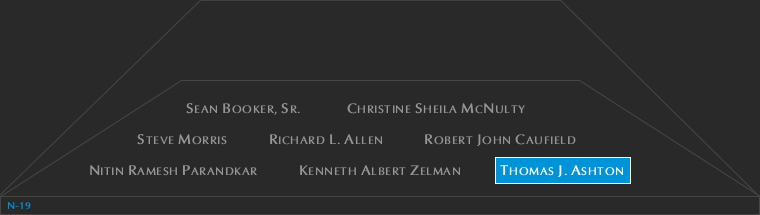 Panel N-19, North Pool, National September 11 Memorial