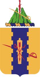 4th Cavalry Regiment — Coat of arms